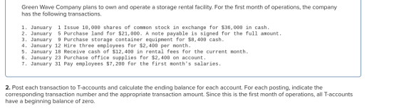 Green Wave Company plans to own and operate a storage rental facility. For the first month of operations, the company has the