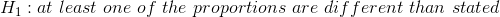 H_{1}:at\ least\ one\ of\ the \ proportions \ are \ different\ than \ stated