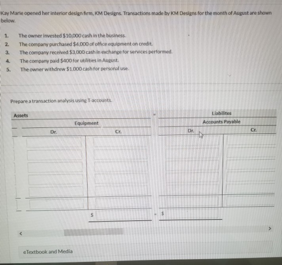 Kay Marie opened her interior design firm, KM Designs. Transactions made by KM Designs for the month of August are shown belo