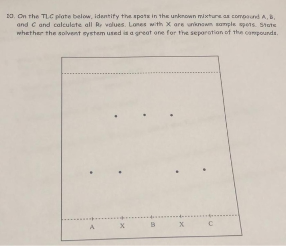 10. On the TLC plate below, identify the spots in the unknown mixture as compound A, B. and C and calculate all Rf values. La