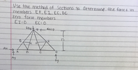 Vse the method of Sections to determine the force s in memberS EF.EL EC DC zero forre members 13. Αβ by