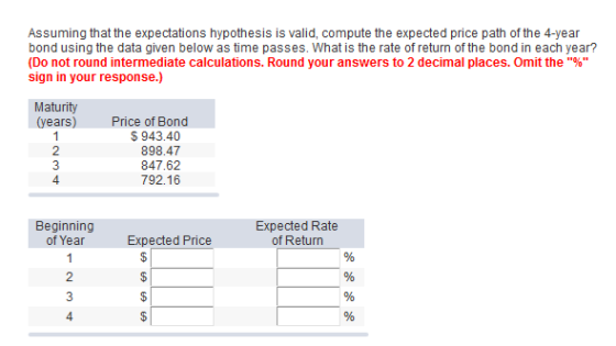 Assuming that the expectations hypothesis is valid, compute the expected price path of the 4-year bond using the data given b