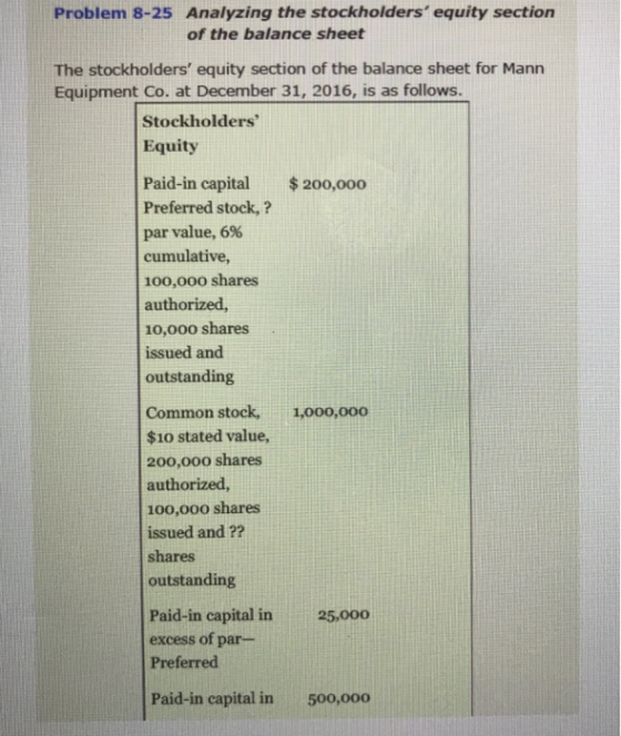 Problem 8-25 Analyzing the stockholders equity section of the balance sheet The stockholders equity section of the balance