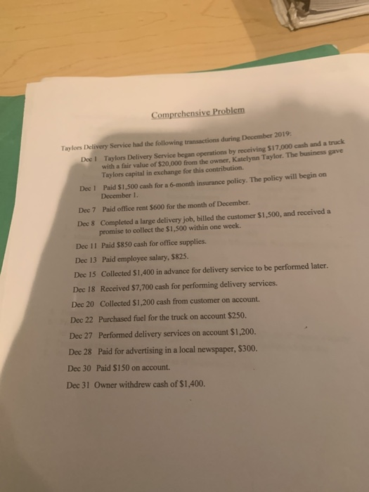 Comprehensive Problem Taylors Delivery Service had the following transactions during December 2019. Doel Taylors Delivery Ser