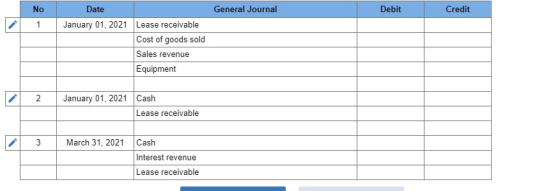 ate General Journal Debit Credit No 1 Date January 01, 2021 Lease receivable Cost of goods sold Sales revenue Equipment 2 Jan