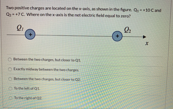 Two positive charges are located on the x-axis, as shown in the figure. Q1 = +10 C and Q2 = +7 C. Where on the x-axis is the