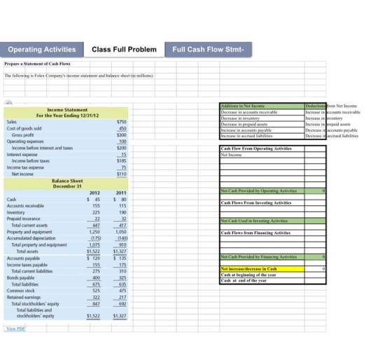 Operating Activities Class Full Problem Full Cash Flow Stmt- Prepare a State of Cash Flow The following is Folex Companys in