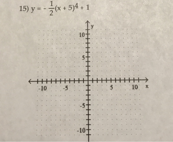 15) yx+5)4 + 1 2 Ly 10 51 1051 10 x 5