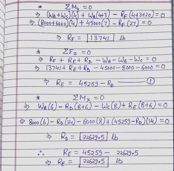 WatWe4WA(43, Rooot60004)+ 450007)- RE (27) RE 4t3120) = 0 13741 KF RE+ RDWA-We-We = O 13741+ RE R-45000- 8000-600o =0 RE 4525
