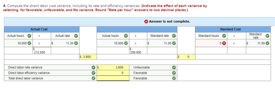 4. Compute the direct labor cost variance, including its rate and efficiency variances. (Indicate the effect of each variance