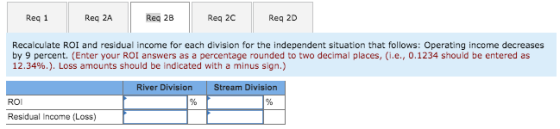 Req 1 Req 2A Reg 28 Reg 20 Req 2D Recalculate ROI and residual income for each division for the independent situation that fo