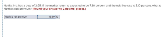 Netflix, Inc. has a beta of 3.95. If the market return is expected to be 7.30 percent and the risk-free rate is 3.10 percent, what is Netflixs risk premium? (Round your answer to 2 decimal places.) Netflixs risk premium 19.69