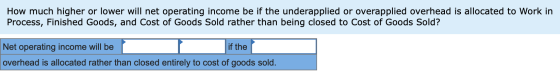 How much higher or lower will net operating income be if the underapplied or overapplied overhead is allocated to Work in Pro