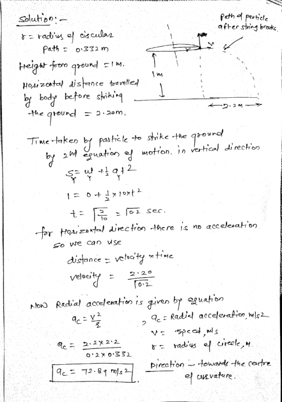 after sin brako radius ecis culan body before shikj the gvou e Rnahon a/ unotion. În vertical direction 2 ㄚ r H9λι, ze rta_p direction-Were IS n⑦ acceleration So we CaD use distance velocity rti.e uah bn 2. 2 qe: Radi acceleration wjs2 radius