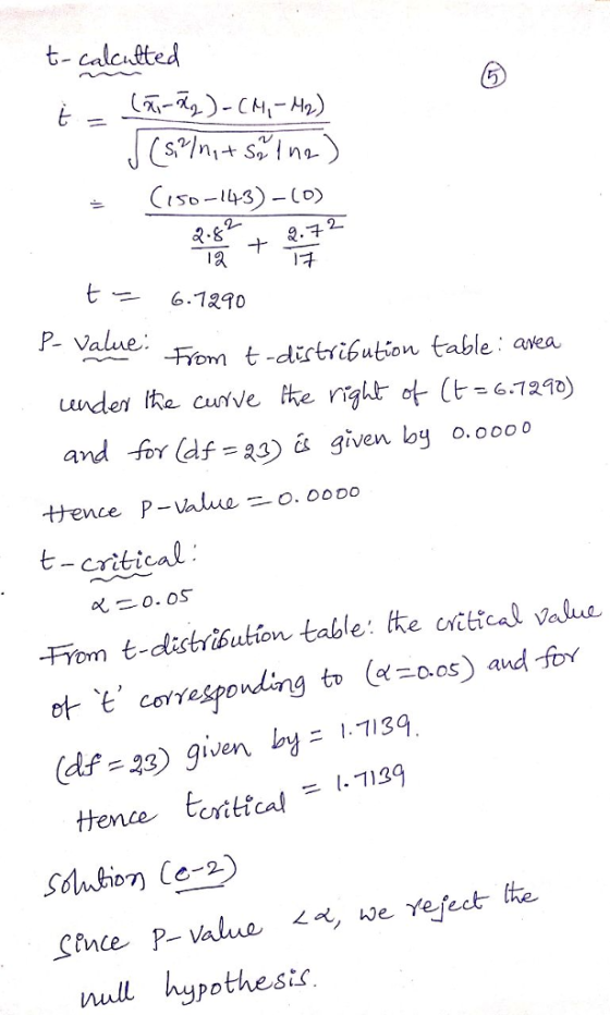 2.S ナ9-72 ナマー t61290 P- Value under ita curve He rigu- (t-6-7290) and -for ldf 3 given loy o.ooo0 -Fromt-dirtribution table avea iven bų o.ooo o 廿ence p- alue-o.oooo t-ertical From t-disbribution table: te ctical value ot-、t, corresponding to (仁aos) and fby given by- 1713q = 1.1139 ence tonttal Pnce P- V null hypotheste