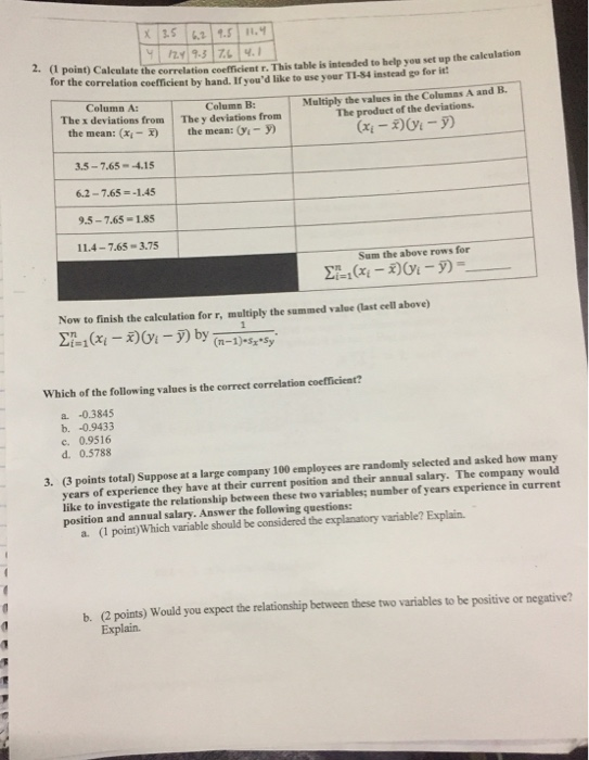9-3 74 4. l point) Caleulate the correlation coefficient r. This table is intended to help you set up the caleulation the correlation coefficient by hand. If youd like to use your T1-34 instead go for it Column A:Colume B: The x deviations from The y deviations from the mean: (x,-x)the mean: -y B: Multiply the values in the Columas A and B. The product of the deviations. 3.5-7.65- 4.15 62-7.65 =-1.45 9.5-7.65-1.85 11.4-7.65 3.75 Sum the above rows for Now to finish the calculation for r, multiply the summed value (last cell above) 1-1-5) Which of the following values is the correct correlation coefficient? a. -0.3845 b. -0.9433 e. 0.9516 d. 0.5788 3. (3 points total) Suppose at a large company 100 employees are randomly selected and asked how many years of experience they have at their current position and their annual salary. The company would like to investigate the relationship between these two variables; number of years experience in current position and annual salary. Answer the following questions: a. (1 point)Which variable should be considered the explanatory variable? Explain b. (2 points) Would you expect the relationship between these two variables to be positive or negative? Explain.