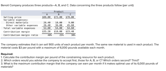 Benoit Company produces three products-A, B, and C. Data concerning the three products follow (per unit): Product А $88.00 $7