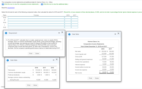The comparative income statements and additional data for Harmon Decor, Inc., follow: (Click the icon to view the comparative