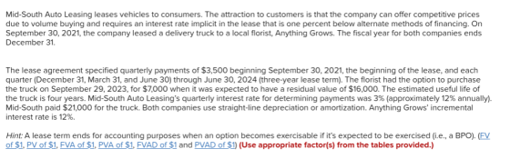 Mid-South Auto Leasing leases vehicles to consumers. The attraction to customers is that the company can offer competitive pr