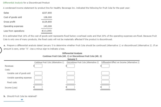 Differential Analysis for a Discontinued Product A condensed income statement by product line for Healthy Beverage Inc. indic