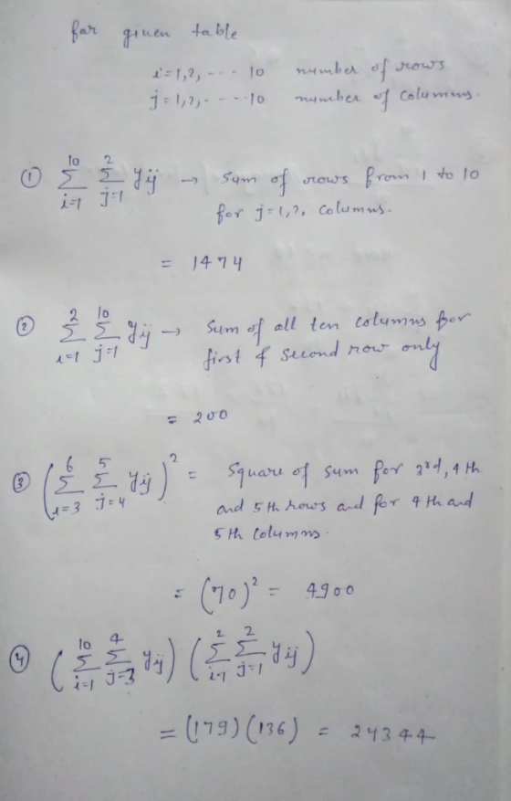 ta ble 11,2, lo 2 训1-1 for j,, Co =1474 2 lo 4-1 j 5 2 S h Colum m 2. lo 4