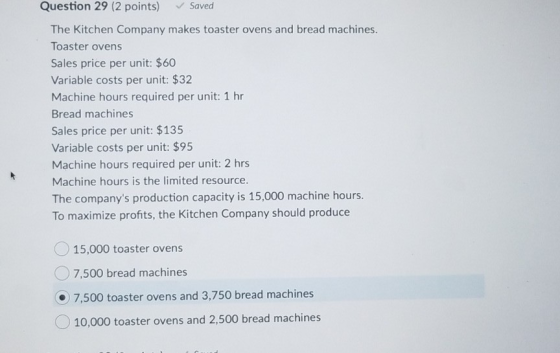 Question 29 (2 points) ✓ Saved The Kitchen Company makes toaster ovens and bread machines. Toaster ovens Sales price per unit
