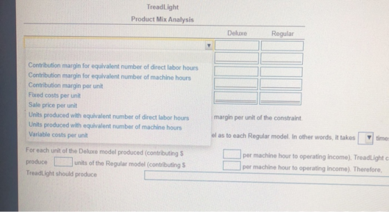 TreadLight Product Mix Analysis Deluxe Regular Contribution margin for equivalent number of direct labor hours Contribution m
