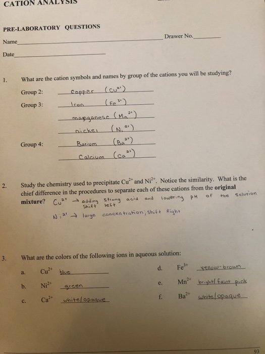 CATION ANALYSIS PRE-LABORATORY QUESTIONS Name Date Drawer No. 1. What are the cation symbols and names by group of the cation