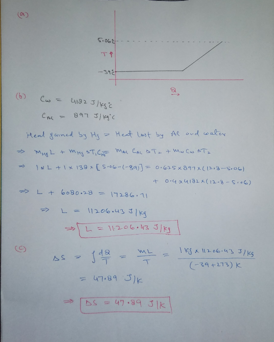 on) Ccy C-24 +113) K