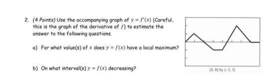 2. (4 Points) Use the accompanying graph of y = f(x) (Careful, this is the graph of the derivative of f) to estimate the ans