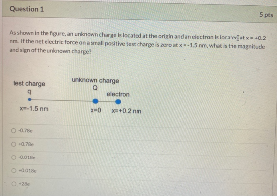 Question 1 5 pts As shown in the figure, an unknown charge is located at the origin and an electron is located at x = +0.2 nm