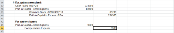 6 For options exercised: Cash (9300-930)*28 Paid-in Capital-Stock Options 36 234360 37 83700 38 Common Stock (9300-930)*10 Pa