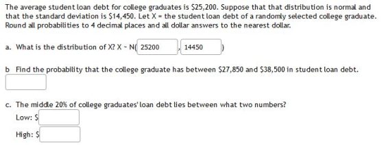 The average student loan debt for college graduates is $25,200. Suppose that that distribution is normal and that the standar