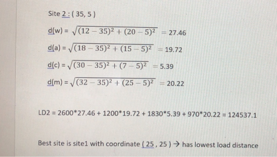 Site 2: (35,5) d(w) = (12 - 35)2 + (20 - 5)2 = 27.46 d(a) = (18 – 35)2 + (15 – 5)2 19.72 d(c) = (30 – 35)2 + (7 – 5)2 5.39 d(