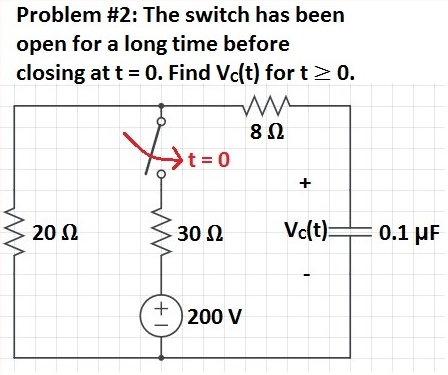 Problem #2: The switch has been open for a long time before closing at t = 0. Find Vct) fort > 0. W 812 3202 33022 Veſt)+ 0.1