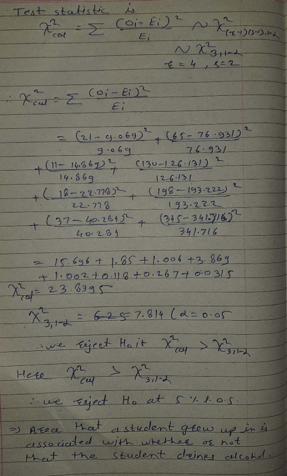 Test statistic is - 2 E cal Coir Ei) ? Xe Desting El хз. =43=2 You Coi-Ei )? = (21-9.069² (65-76.9310² 9-06 : 76.931 + (11- 1