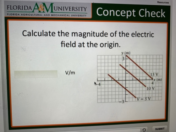 FLORIDA UNIVERSITY Concept Check FLORIDA AGRICULTURAL AND MECHANICAL UNIVERSITY Calculate the magnitude of the electric field at the origin. V/m x (m) 4 0 SUBMIT