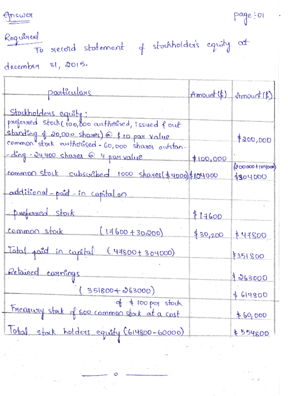 Answer page-01 . Required To record statement december 31, 2015. & stockholders equity at particulars Amount $) Amount 10) S