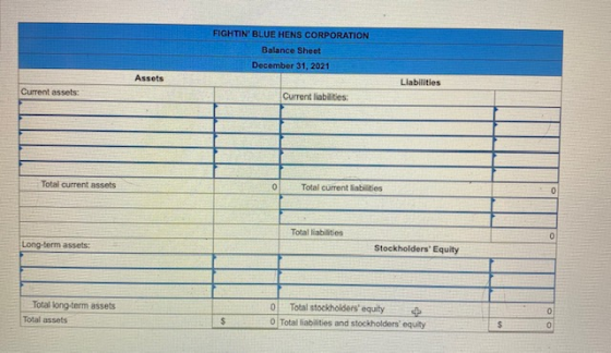 FIGHTIN BLUE HENS CORPORATION Balance Sheet December 31, 2021 Assets Liabilities Current assets: Current liabilities: Total