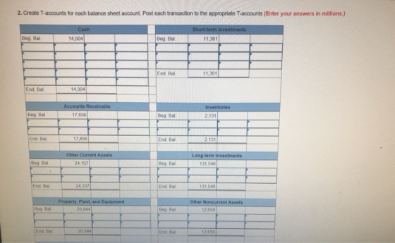 2. Create T-accounts for each balance sheet account. Post each transaction to the appropriate T-accounts (Enter your answers in millions.) Cash Short-term Investments Beg. Bal. 14,004 Beg. Bal 11,361 End Bal 11,361 End Bal. 14,004 Accounts Receivable Inventories Beg Ba 17,656 Beg Bal 2,131 End. Bal 17,656 End Bal 2.131 Other Current Assets Beg Bal. 24,107 Beg Bal. 131,546 End Bal 24,107 End Bal 131,546 Property, Plant, and Equipment Other Noncurrent Assets Bog Bal 20,844 Beg Bal 12,658 End Bal 20.844 End Bal 12 658