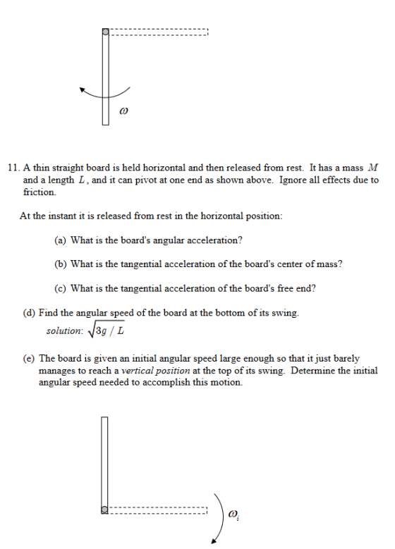 11. A thin straight board is held horizontal and then released from rest. It has a mass M and a length L, and it can pivot at