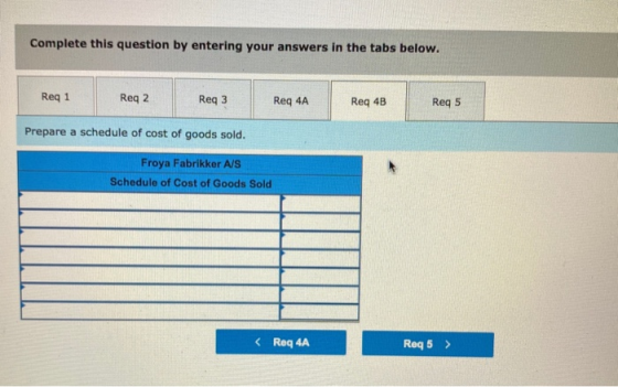 Complete this question by entering your answers in the tabs below. Req 1 Req 2 Req3 Req 4A Req 4B Reg 5 Prepare a schedule of