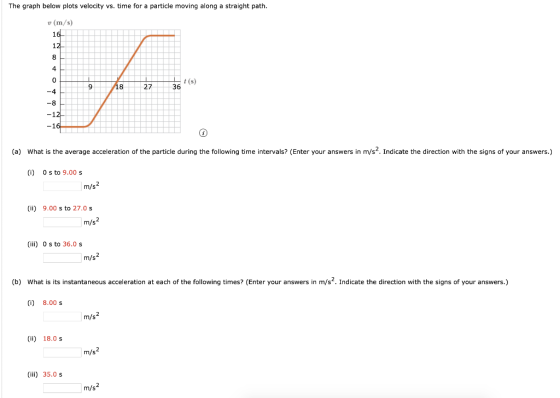 The graph below plots velocity vs. time for a particle moving along a straight path. v (m/s) 16 12_ 18 27 36 (*) (a) What is