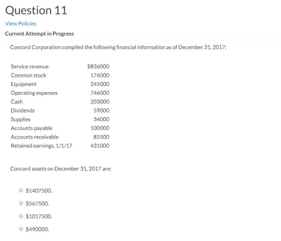 Question 11 View Policies Current Attempt in Progress Concord Corporation compiled the following financial information as of