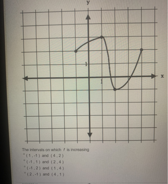 The intervals on which f is increasing (1,-1) and (4,2) (-1, 1) and (2,4) (-1.2) and (1.4) (2,-1) and (4.1)