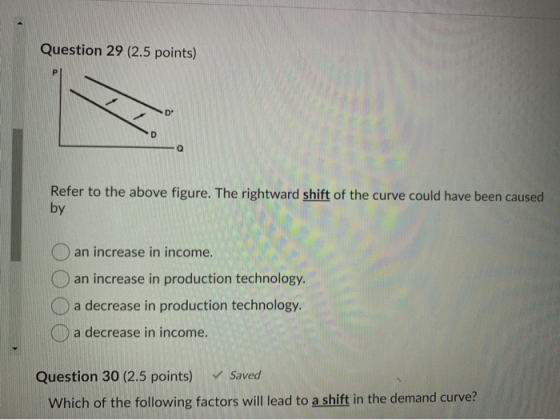 Question 29 (2.5 points) Refer to the above figure. The rightward shift of the curve could have been caused by O an increase