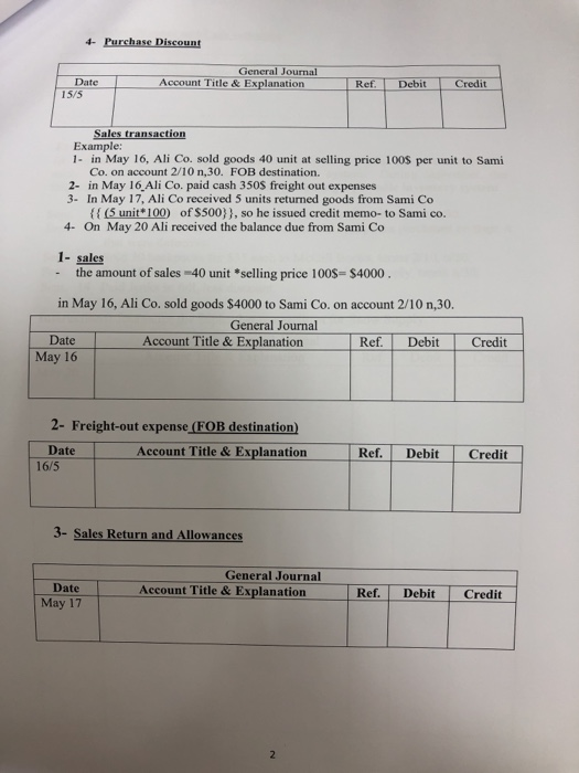 4- Purchase Discount General Journal Account Title & Explanation Ref. Debit Credit Date 15/5 Sales transaction Example: 1 - i