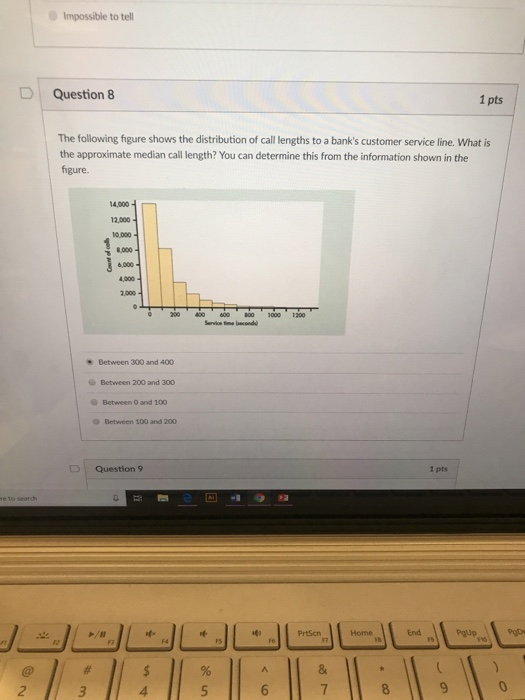 Impossible to tell D Question 8 1 pts The following figure shows the distribution of call lengths to a banks customer service line. What is the approximate median call length? You can determine this from the information shown in the figure. 14,000 12,000 8,000 6,000 4,000 2,000 0 200 40 8001000 1200 Between 300 and 400 Between 200 and 300 Between O and 100 0 Between 100 and 200o Question 9 l pts PrtScn