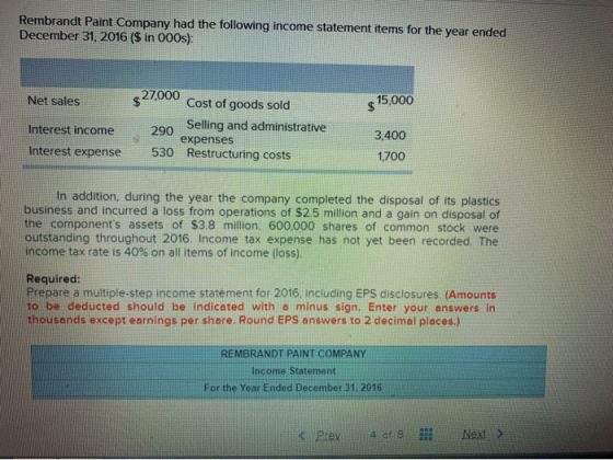 Rembrandt Paint Company had the following income statement items for the year ended December 31, 2016 ($ in 000s): Net sales