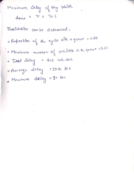 Maximum Delay of my whicle dmax r = Tos They Solution combe determined; with a = 0.84 Pooperties the cycle queue mumber of ve